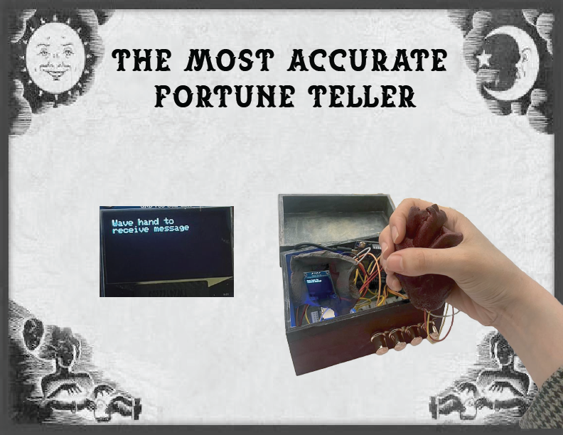 The Most Accurate Fortune Teller — preview